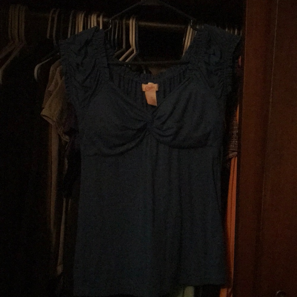 Candies top
